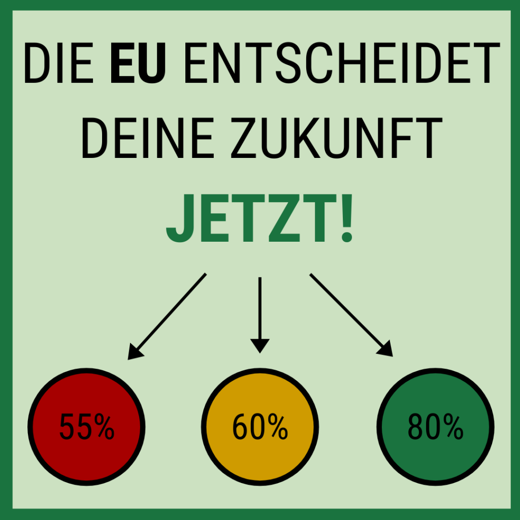 Zukunftsvision 9-Dez Zukunftsvision 9-Dez